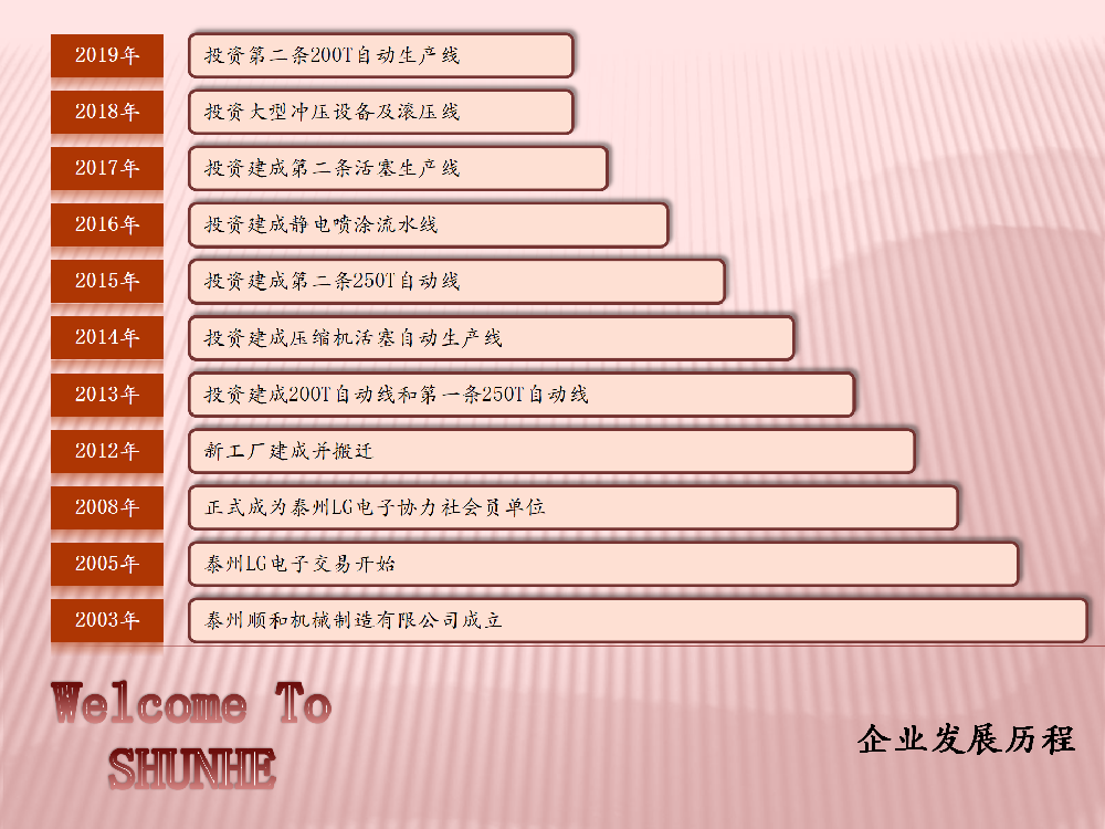 公司簡介 (更新）_04.png